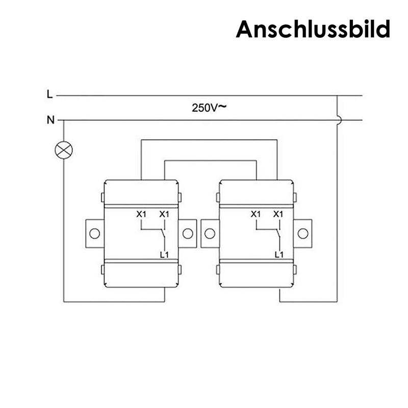 SHALLOW Set "Tür1", Rahmen mit Schalter & Steckdose, weiß