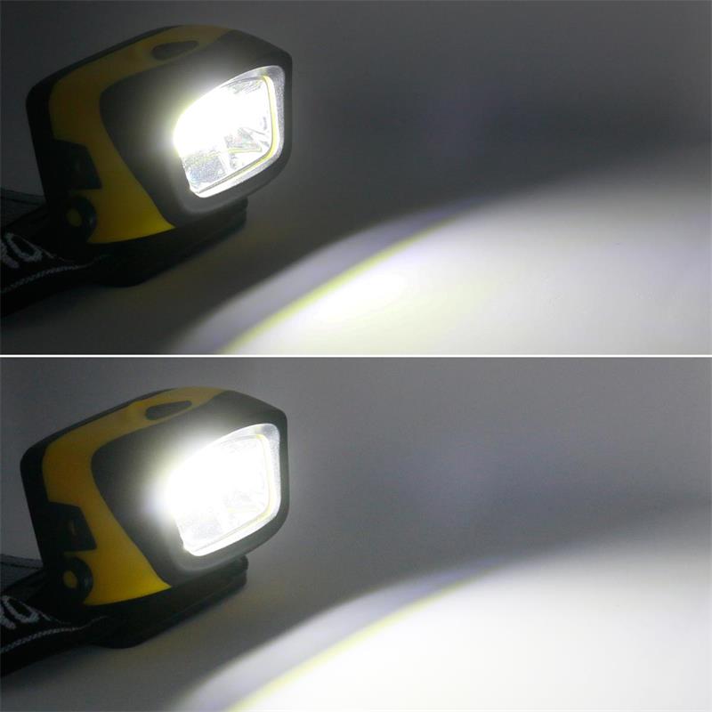 LED Stirnlampe, Batteriebetrieb, Helmleuchte mit 3W COB LED